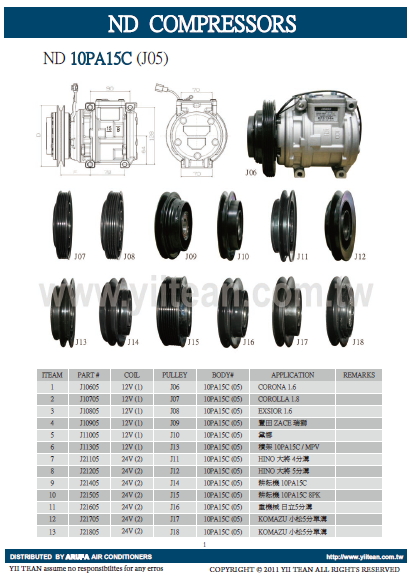 ND(K) Compressor ND(K) Compressor